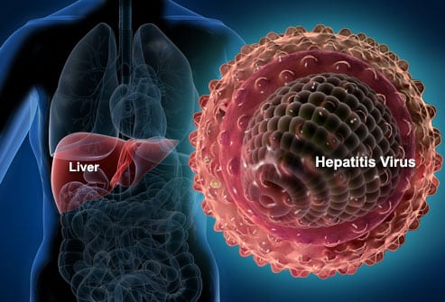 Анализ на гепатит В и гепатит С