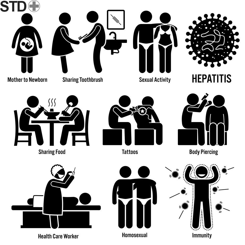 Пути передачи гепатита С